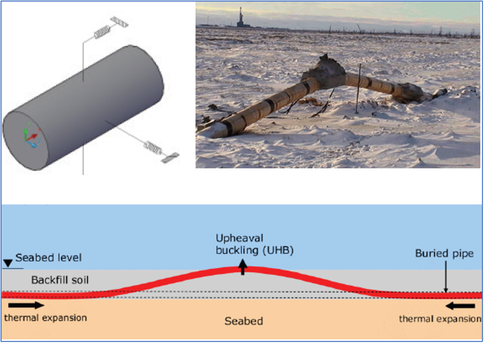 1707638059692088.png 管道應(yīng)力|管道振動|脈動